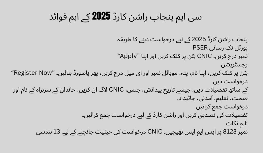 CM Punjab Ration Card 