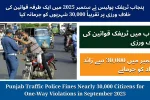 Punjab Traffic Police Fines Nearly 30,000 Citizens for One-Way Violations in September 2025